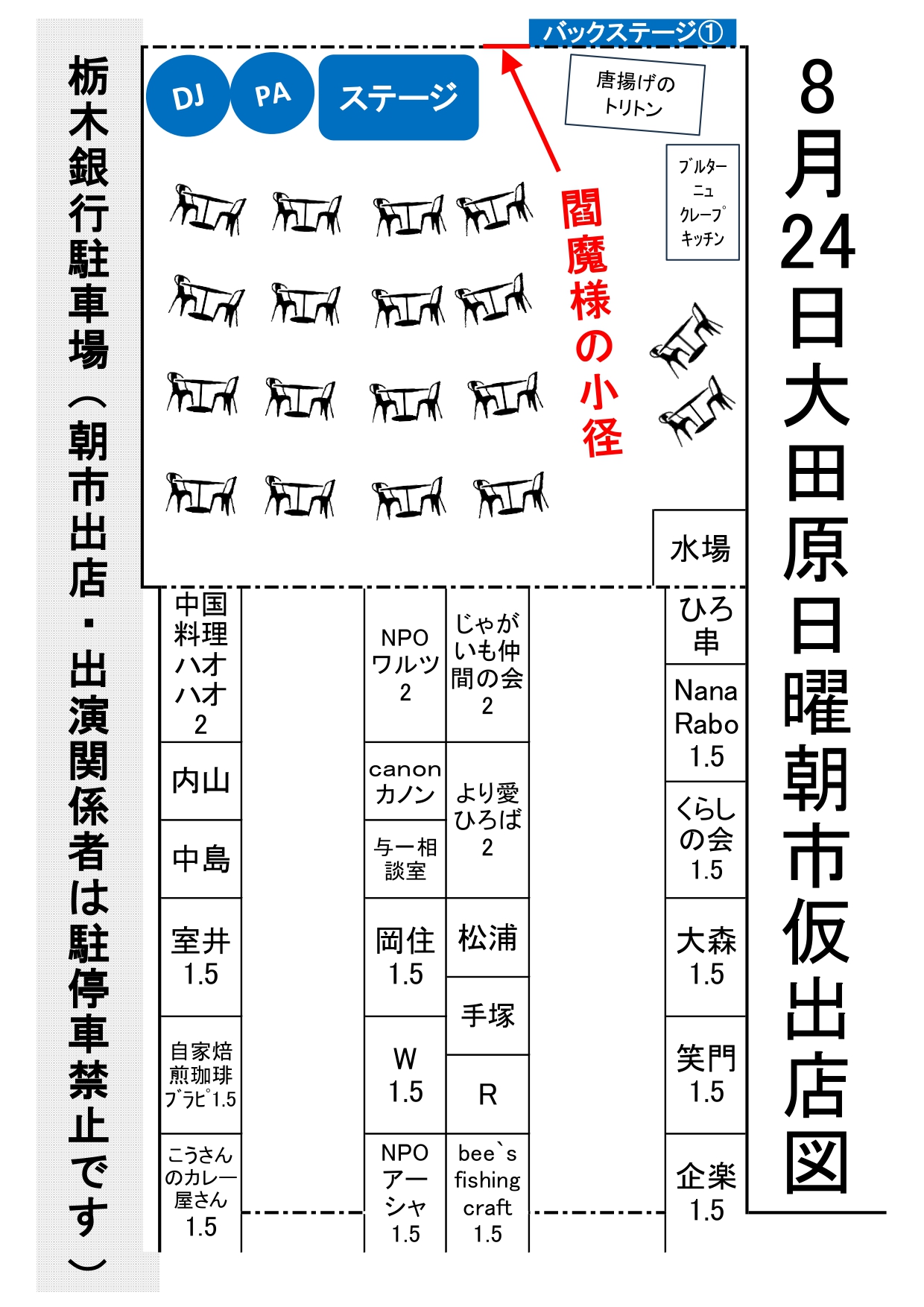 大田原日曜朝市2508-03