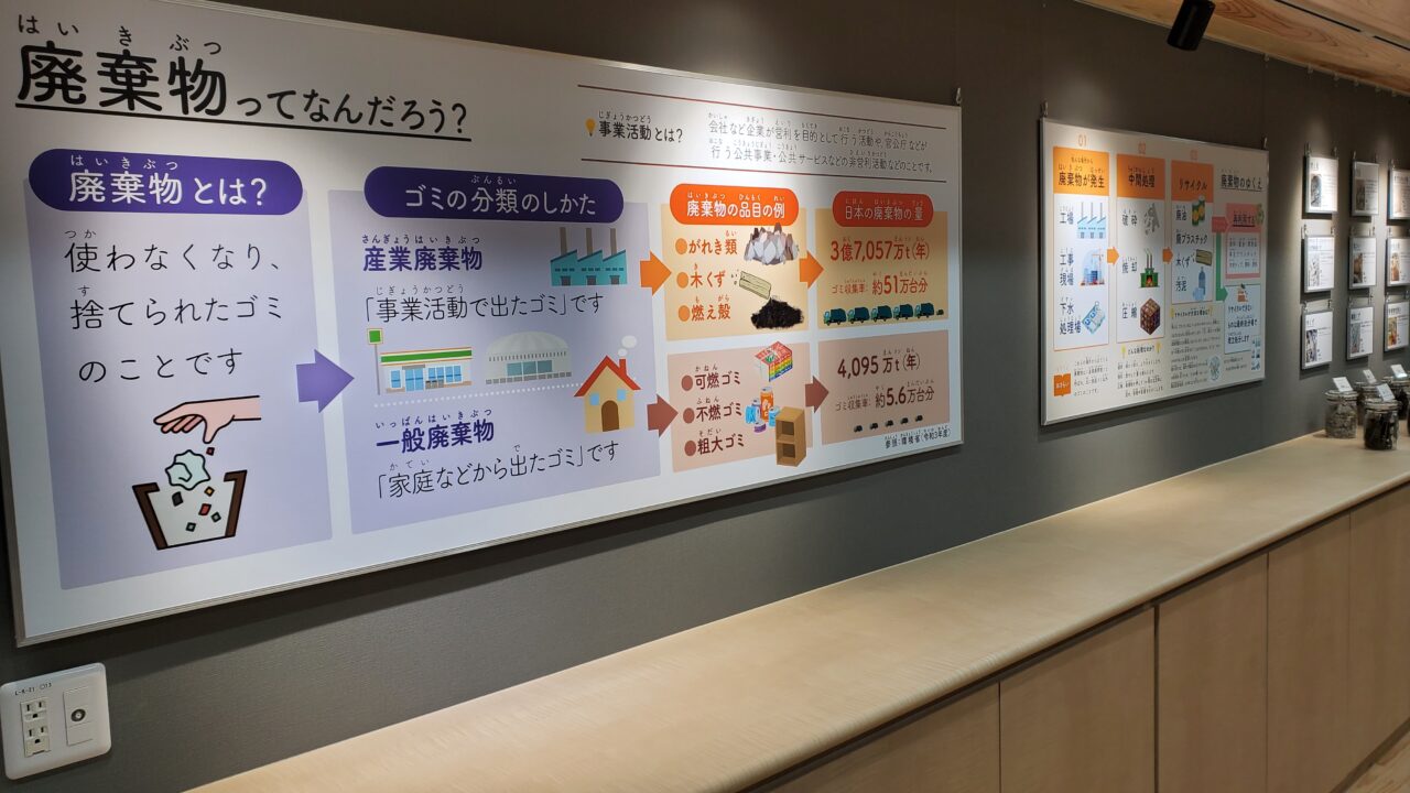 環境学習体験イベント～エコグリーンとちぎと那珂川町周遊サイクリング～『春』03